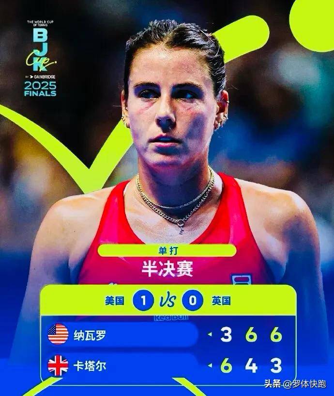 网球总决赛即将打响，冠军归属成谜